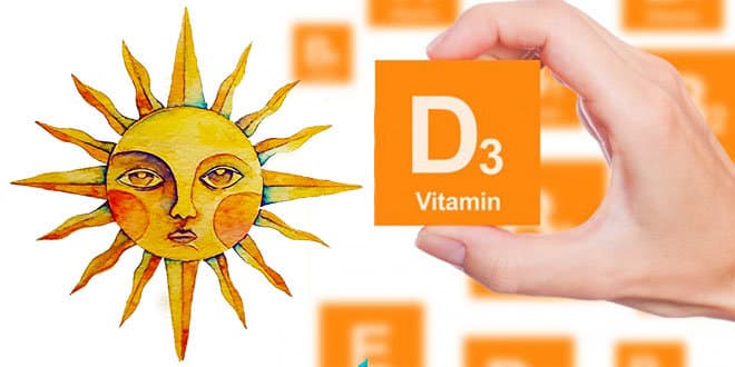 Featured visual summarizing evidence-based guidance related to VITAMIN D: Benefits, Dosage, Deficiency, Warnings and Precautions.