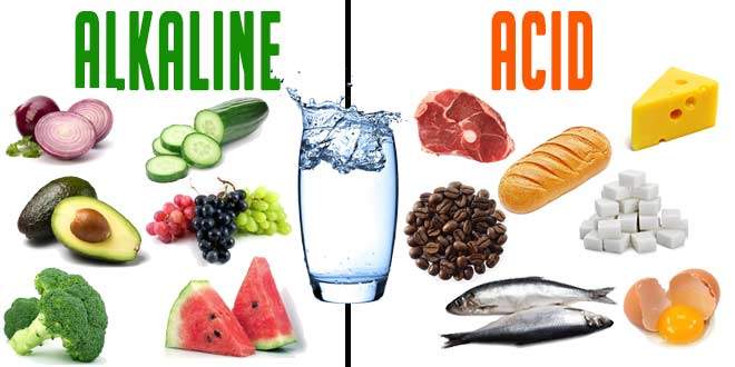2016 Alkaline Diet: What Is It And Does It Work?