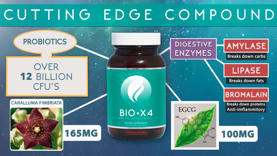 nucific-bio-x4-884x442