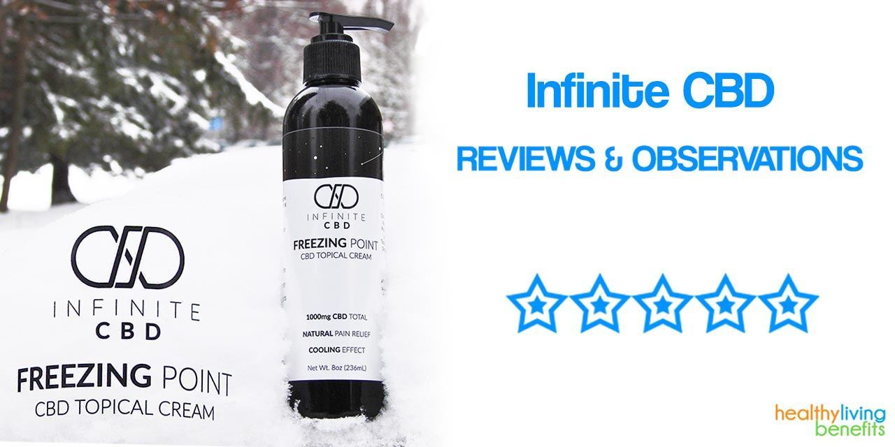 Infinite CBD Reviews: What Happens When You Buy Cannabidiol?
